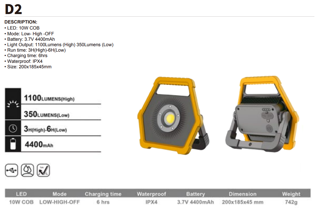 D2 Specs.png